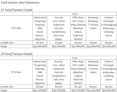 Harga Carter Bus Pariwisata: Panduan Lengkap untuk Memilih Transportasi yang Tepat