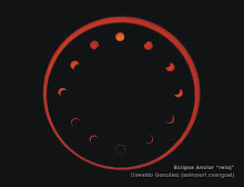 El eclipse es como un reloj