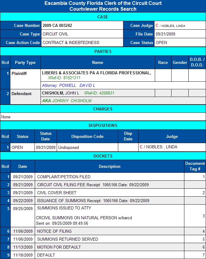 The Forest Moon of Endor: November 2009