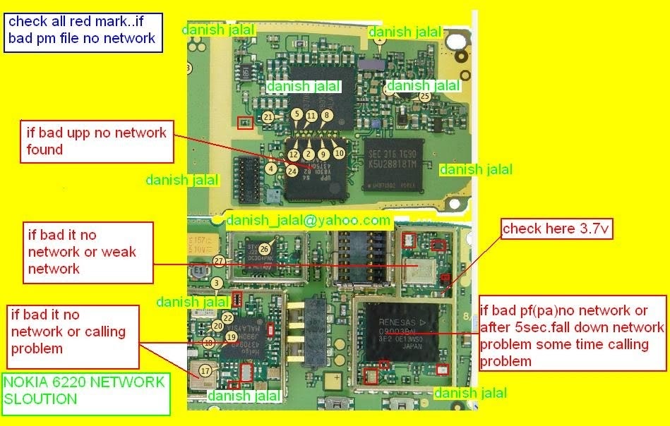 Nokia c2-01 network problem. Nokia 3230. Боты вирусы. Nokia n91 разбор платы. Бот сеть.
