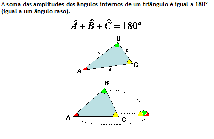 SEMPRE A MATHEMATICAR...COM MÚSICA: Propriedade dos ângulos internos do ...