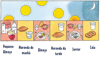 Cresce Saudável!: Refeições