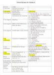 Cronograma II semestre de 2010