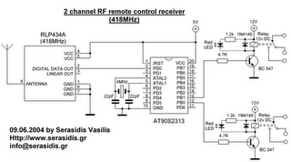 RF Remote Control 2 Channel schematic - HUZOonline