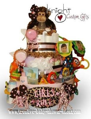 Monkey Cake | ThriftyFun - ThriftyFun | Great Ideas and Solutions
