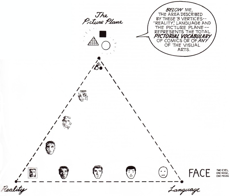 [McCloud-comic-vocabulary-large-51.jpg]