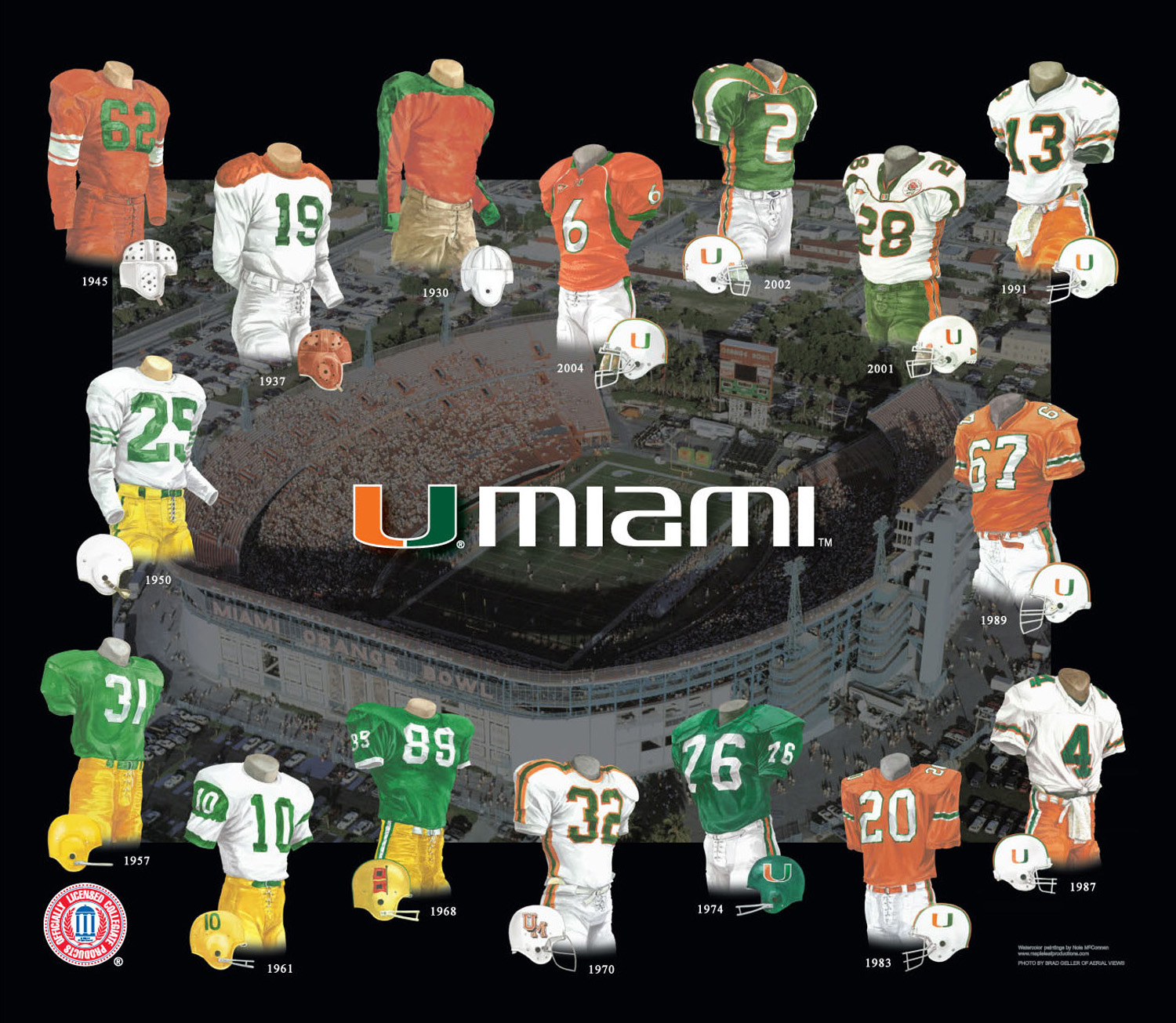university of miami jerseys
