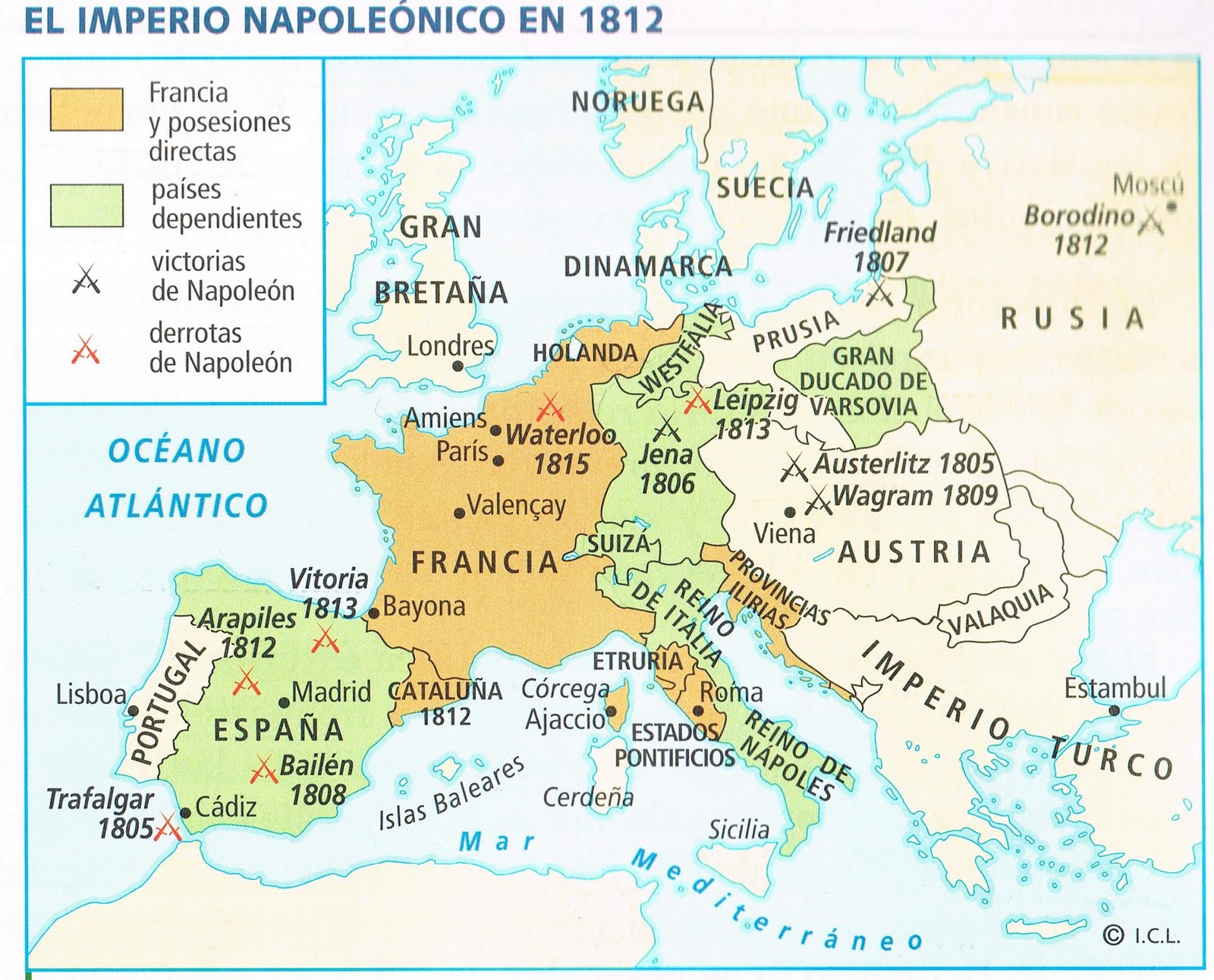 Astarté: La Europa napoleónica