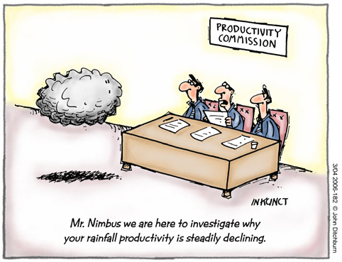[2006-182-nimbus-productivity+(1).jpg]