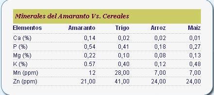 [comamaranto2-1.JPG]