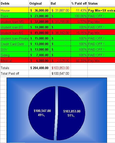 [debt+snapshot.JPG]