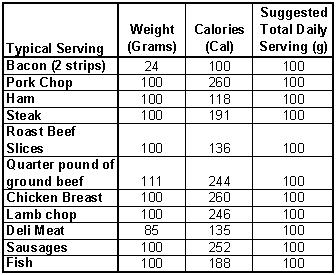 Transit Utopia: The Impact of Livestock