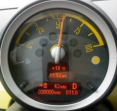 [forococheselectricos2.jpg]