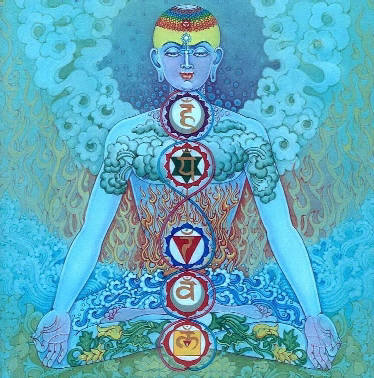 [Johari%20Chakra.jpg]