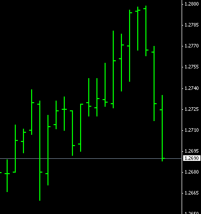 Trading forex r erres que son