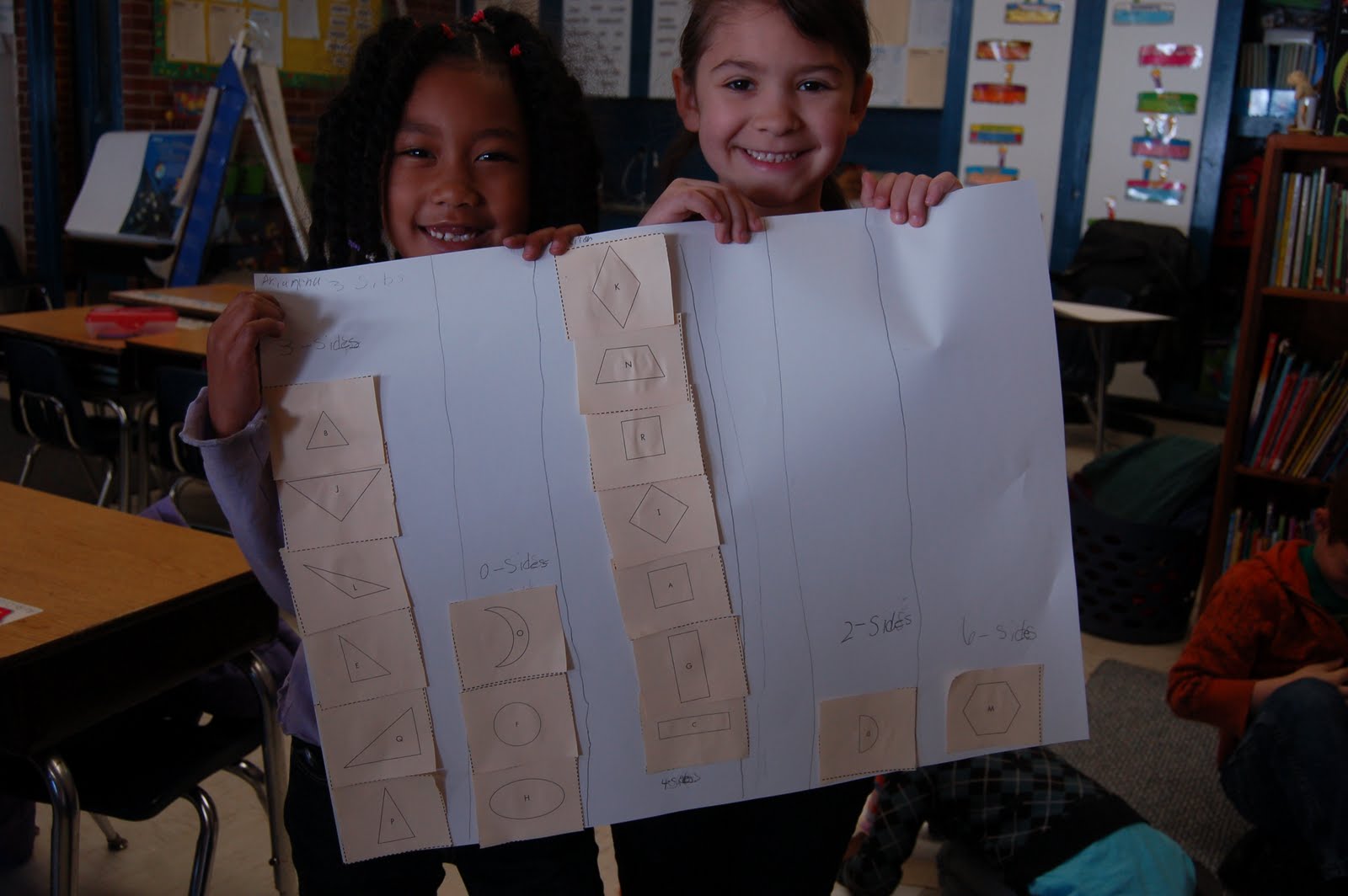 Welcome to Room 5!: Sorting 2D Shapes