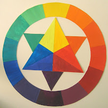encaustic color wheel