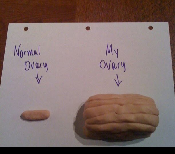 TRI or Die Training You know you want to see this!