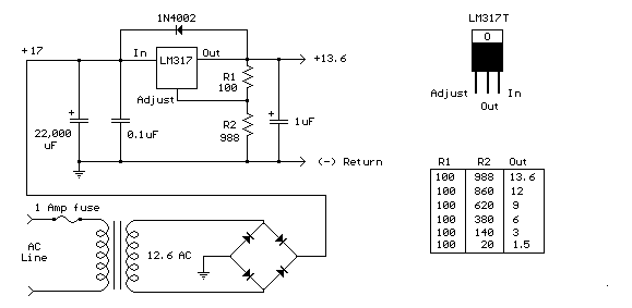 Elec-Circuit: Regulater circuit using IC LM317T.