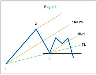 ejemplo+4+tridentes