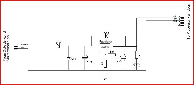 Electronic Components