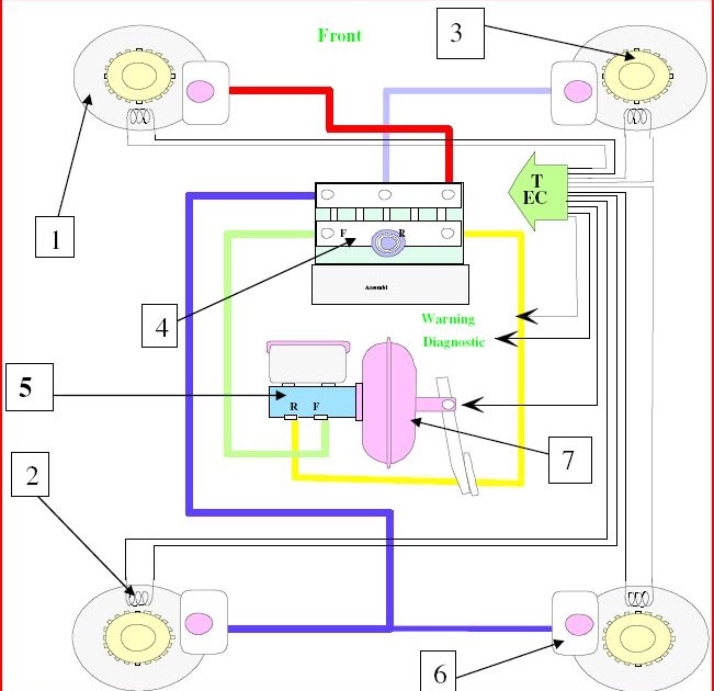 4825 ABS Brakes: ABS Wiring and Operation