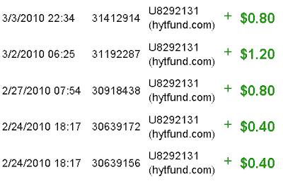 hyfund.gif