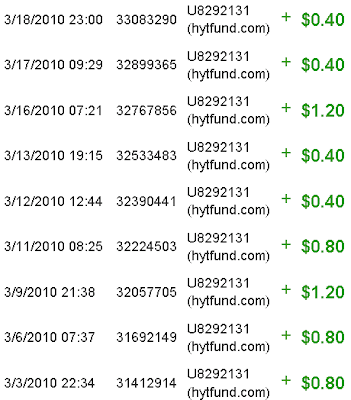 hyfund.gif