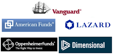 Top 5 Emerging Market Mutual Funds