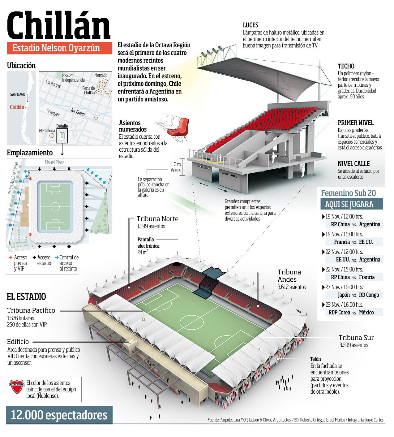 [info_estadio_chillan.jpg]