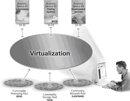 Master thesis grid computing