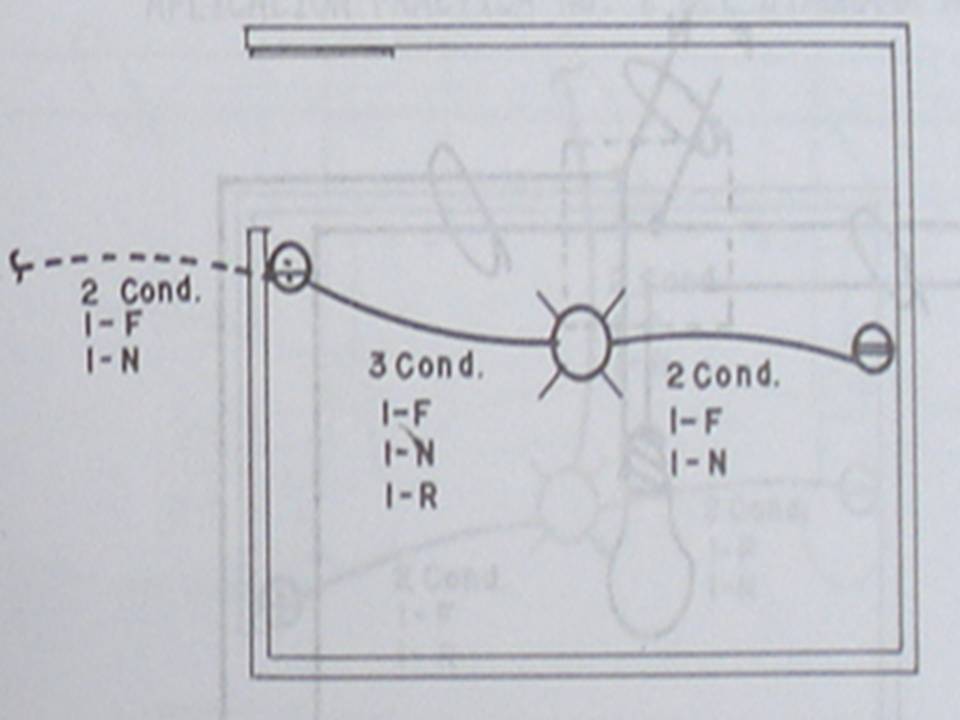 FUERZA Y ALUMBRADO: DIAGRAMAS ELECTRICOS BASICOS