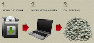 Ivybot forex trading robot