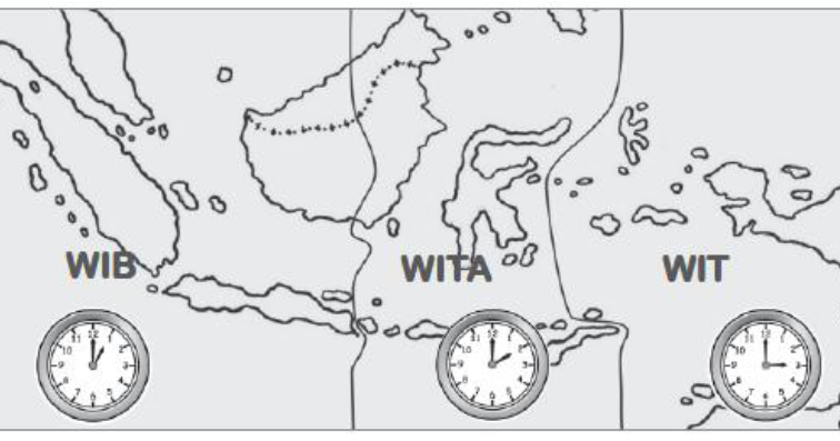 Galuh Kurniawan: Pembagian Waktu di Indonesia