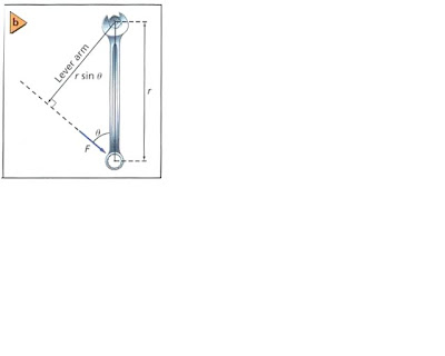 T-T-T-Torque!: Math Problems dealing with Torque