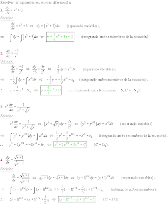 ejercicios resueltos de ecuaciones diferenciales de variables separables