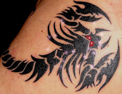 Transformation Tattoo: Zodiac Tattoo Design - Unraveling Your Personality