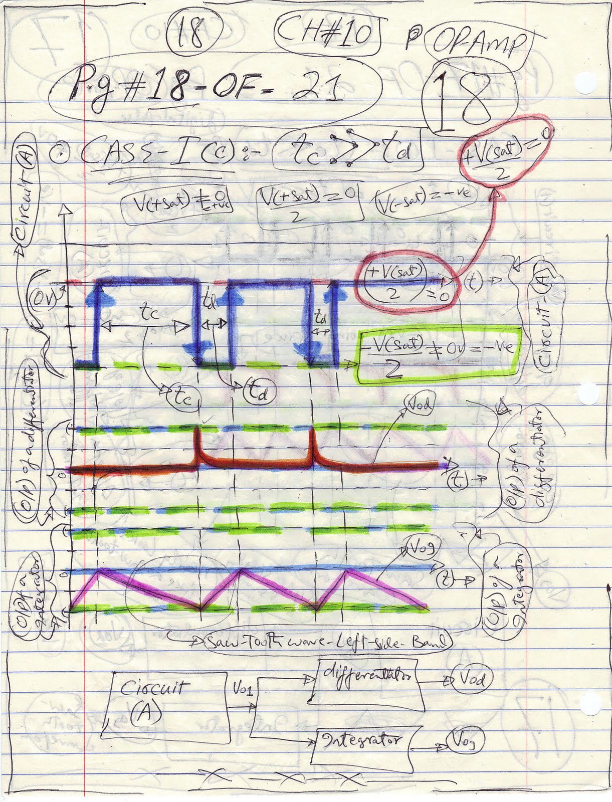 OPERATIONALAMPLIFIER(OPAMP) APPLICATIONS IN BIOMEDICALENGINEERING