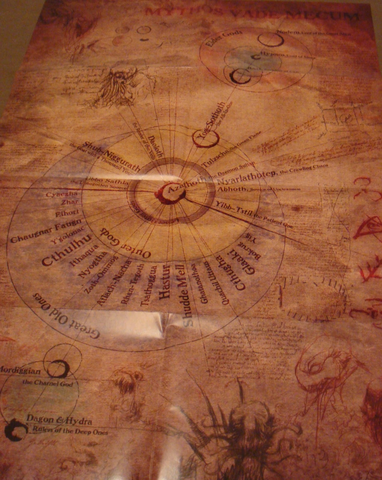 Susurros desde la Oscuridad: Call of Cthulhu Keeper's Screen (6th Edition)