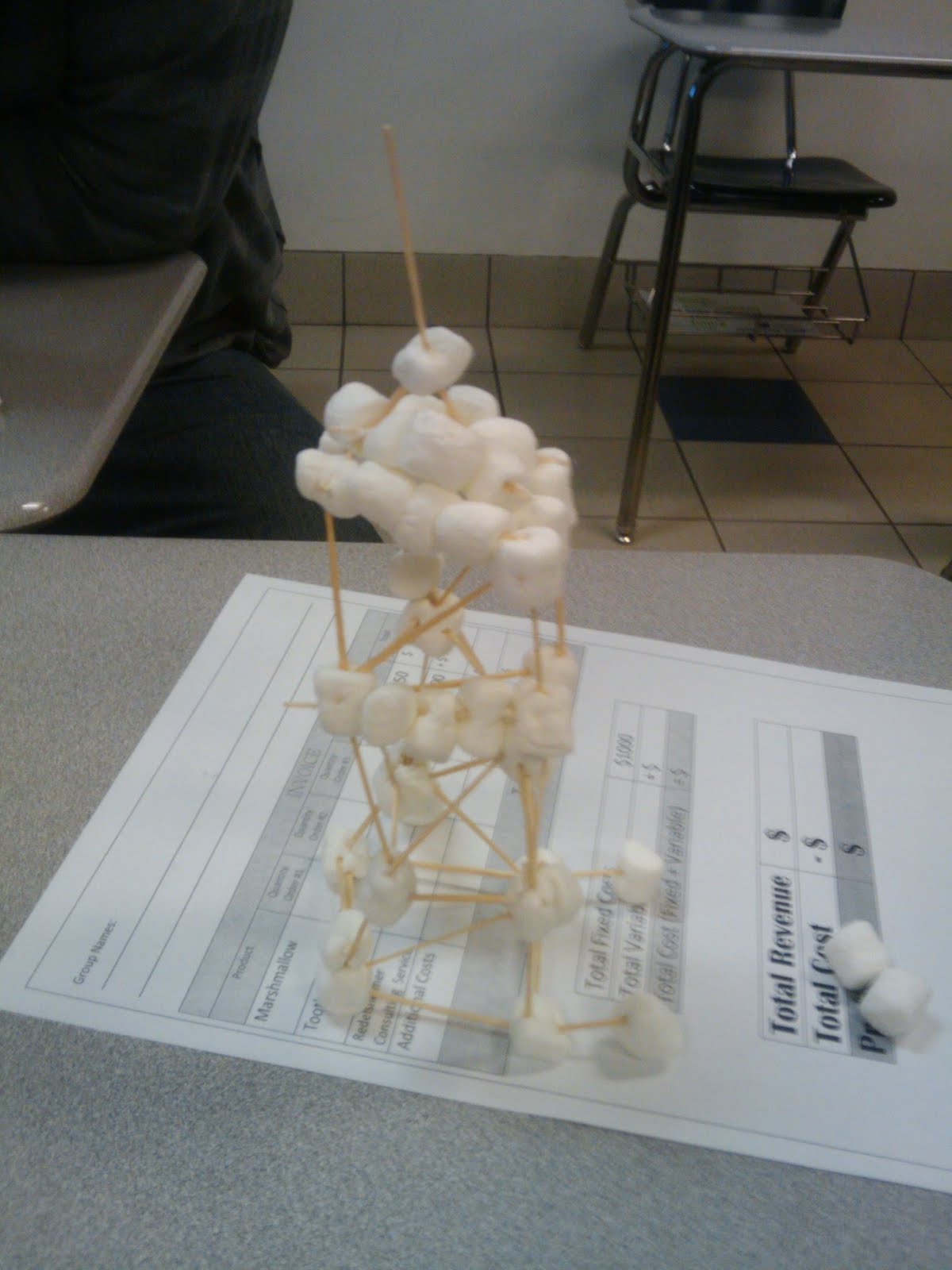REDONOMICS Marshmallow Towers