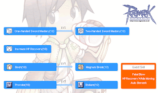 aragami 2 skill tree aragami 2 skill tree