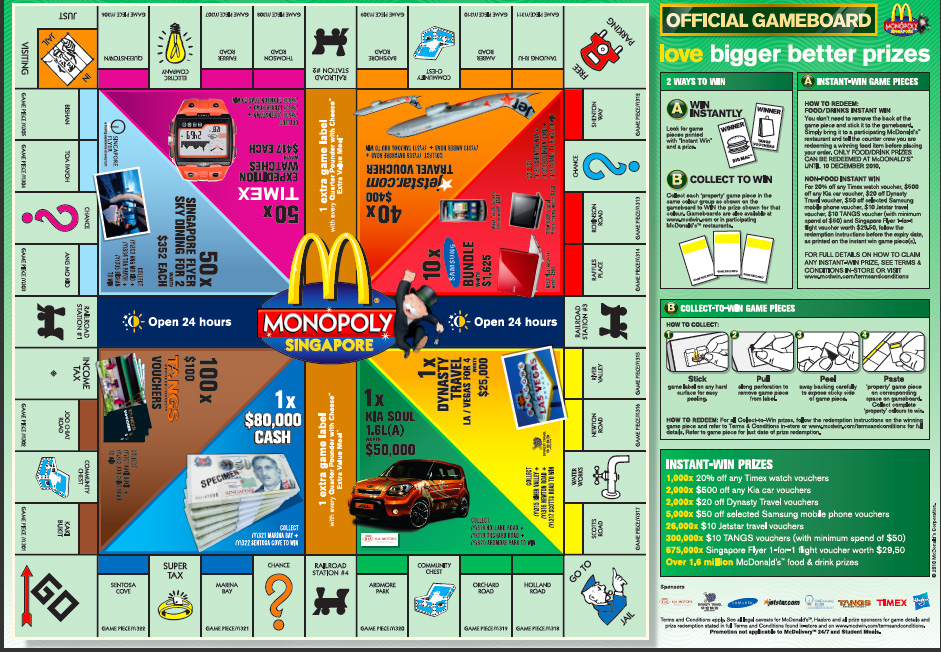 monopoly mcdonalds monopoly mcdonalds