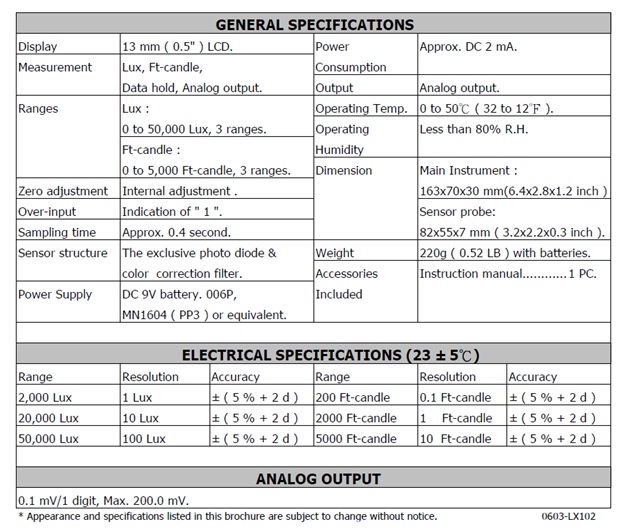 Industrial Engineering Lab (UTM) Lux Meter