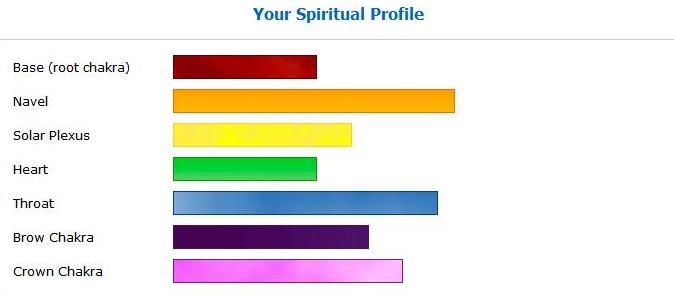 [spiritual+profile.JPG]