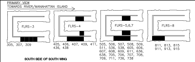 MDU Geek: Plan for the View