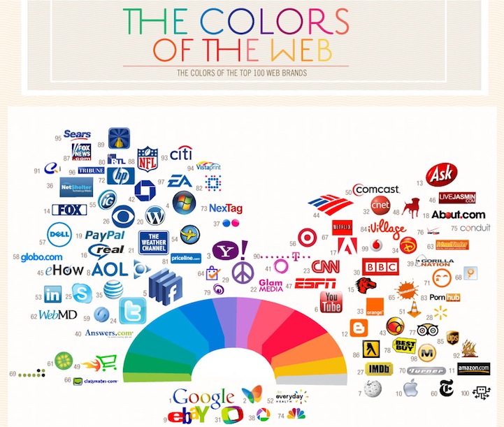 ADC STUDIO: 色彩不需要計畫？《 Colors of the Web
