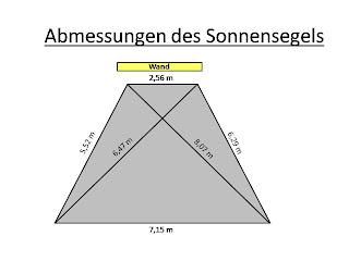 Bauen mit den Brachats Einbetonieren der Stützen für das Sonnensegel