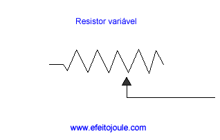 Resistor variável Resistor Variável