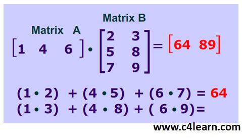Find The Solutions...: C Program to Multiply Two 3 X 3 Matrices