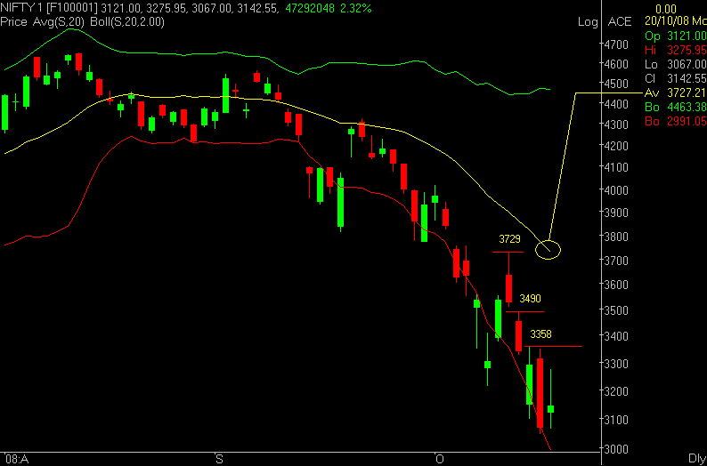 [NIFTY+1.PNG]
